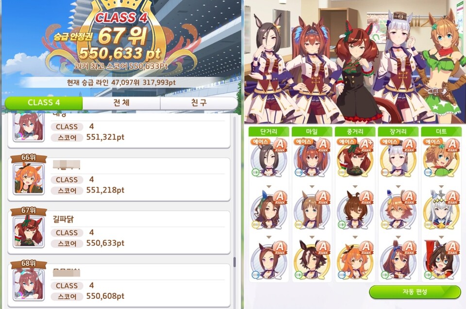 송출 시점 순위는 전체 121위, 지난주에 비해 타이키 셔틀 합류와 약간의 포지션 변경이 있었다