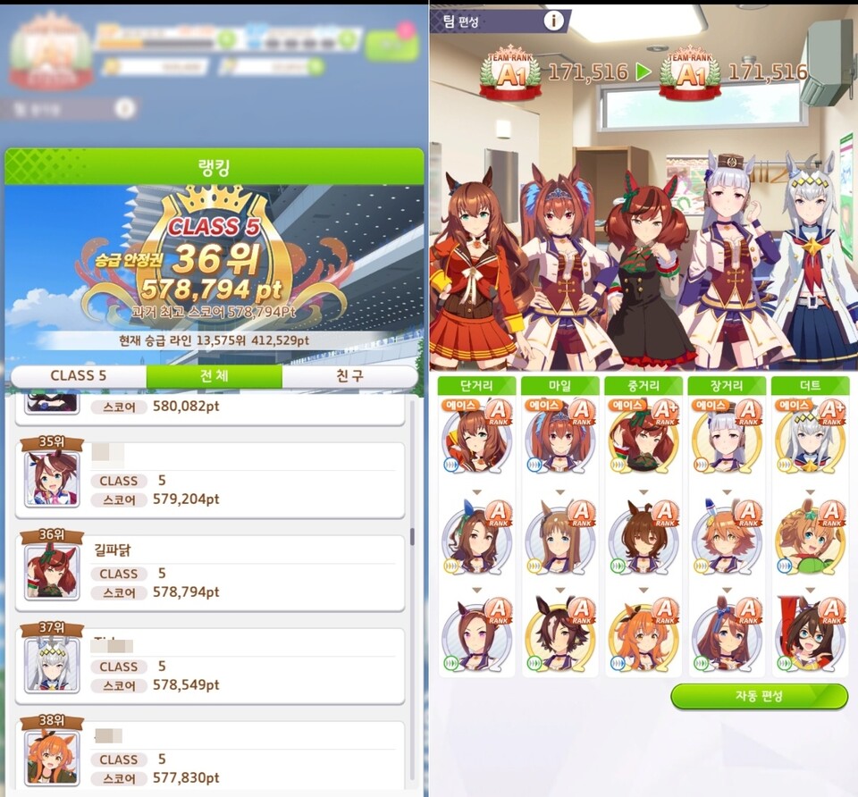 19일 기준 순위와 팀 편성 형태