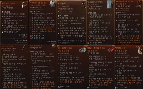 73레벨 원소술사 아이템 세팅