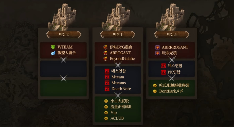 기란 공성전 직전 3대 세력의 배치 구도