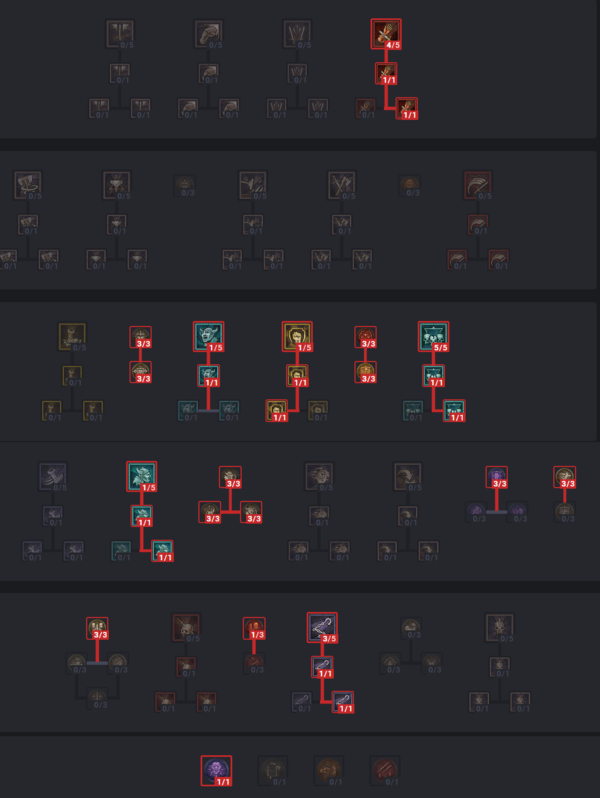 가시 야만용사 스킬트리 (자료: D4builds)