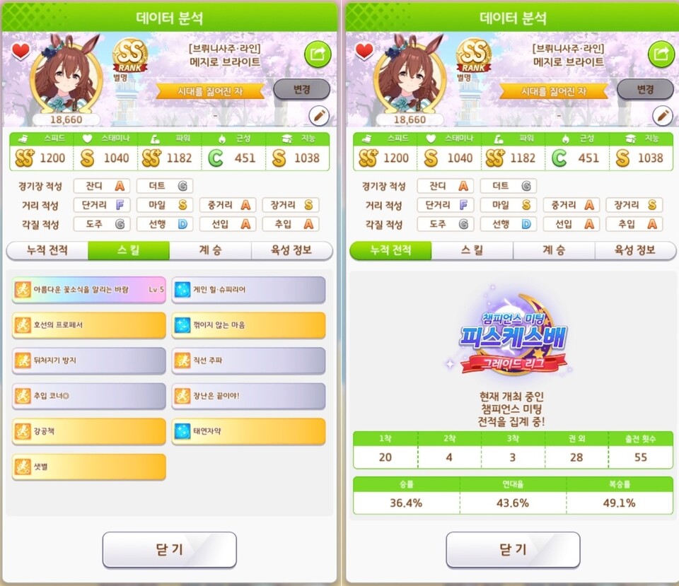 위닝 라이브 센터를 노린 메지로 브라이트의 스펙과 최종 승률