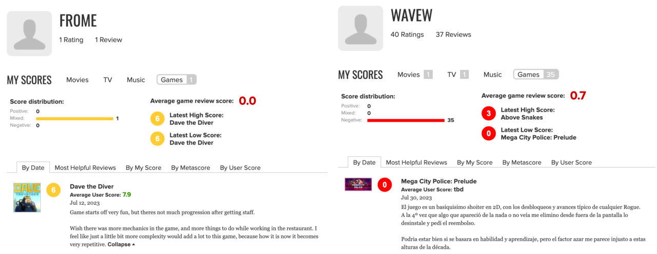 데이브 더 다이버의 리뷰를 남긴 일부 계정의 활동 내역