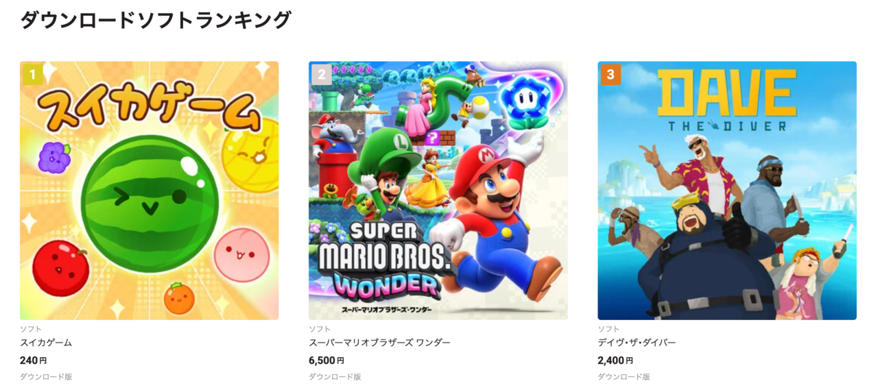 일본 닌텐도 e숍 내 다운로드 랭킹