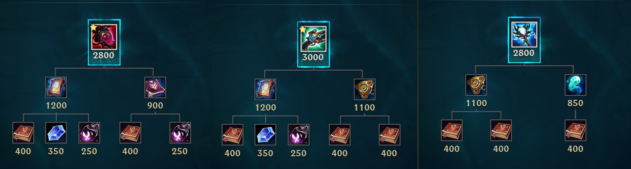 왼쪽부터 마법사 신규 아이템 '패혈증', '마법사의 동반자', '폭풍 쇄도'