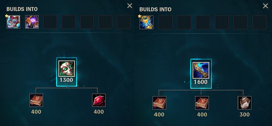 기괴한 가면과 추적자의 팔목 보호대