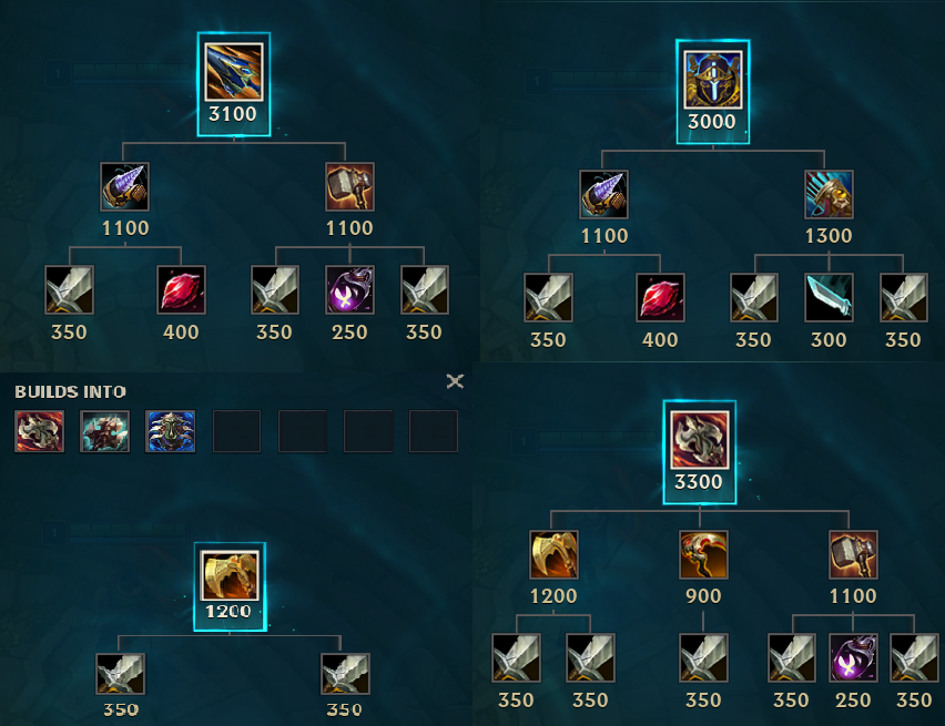 왼쪽부터 '파열한 하늘', '나이트로 마법 방패', '티아맷', '굶주린 히드라'신규 하위 아이템 '천공기'와 '빛나는 티끌'을 사용한다.