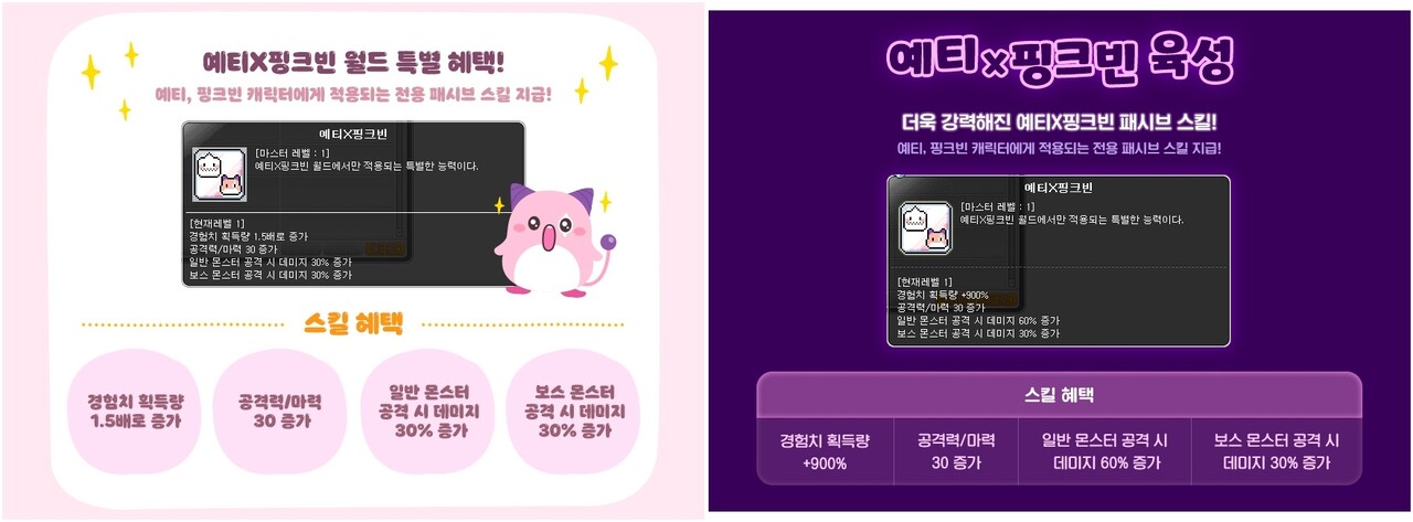 지난 해 진행된 예티X핑크빈 월드 이벤트의 혜택(왼쪽)과 올해 예티X핑크빈 월드 이벤트의 혜택(오른쪽)