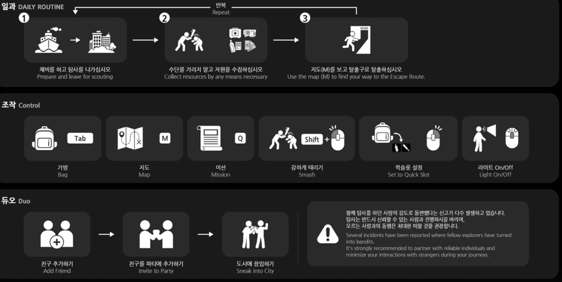 슬기로운 낙원 생활 방법