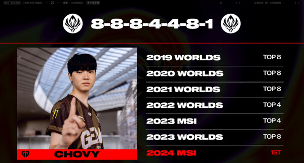 국제전 아쉬움마저 벗어던진 '쵸비' 정지훈의 활약도 큰 화제가 됐다