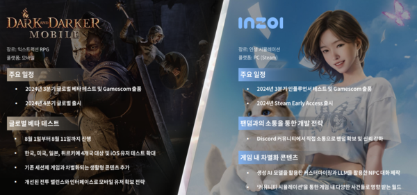 (자료: 크래프톤)