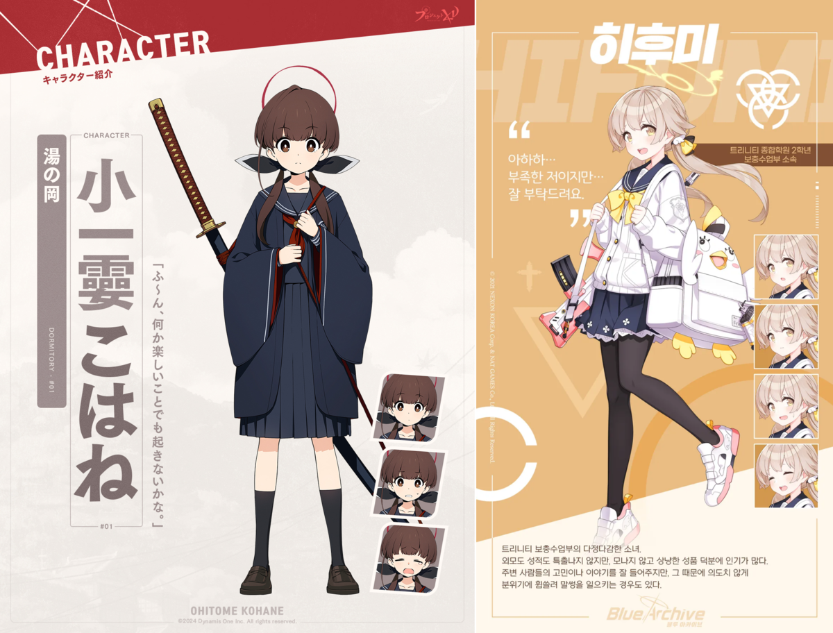 캐릭터 소개 이미지마저 탬플릿이 흡사하다. 프로젝트 KV(왼쪽)와 블루 아카이브(오른쪽)