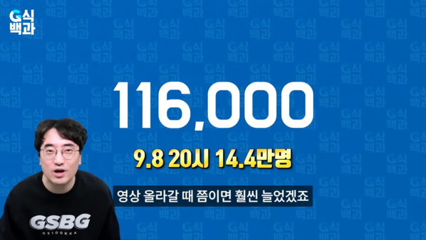 (화면: '김성회의 G식백과' 채널)