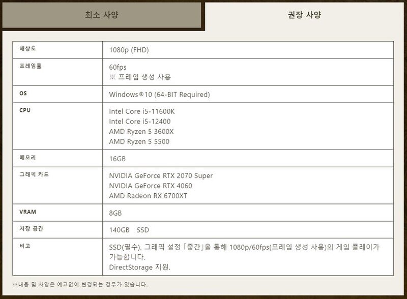 '몬스터 헌터: 와일즈' 권장사양