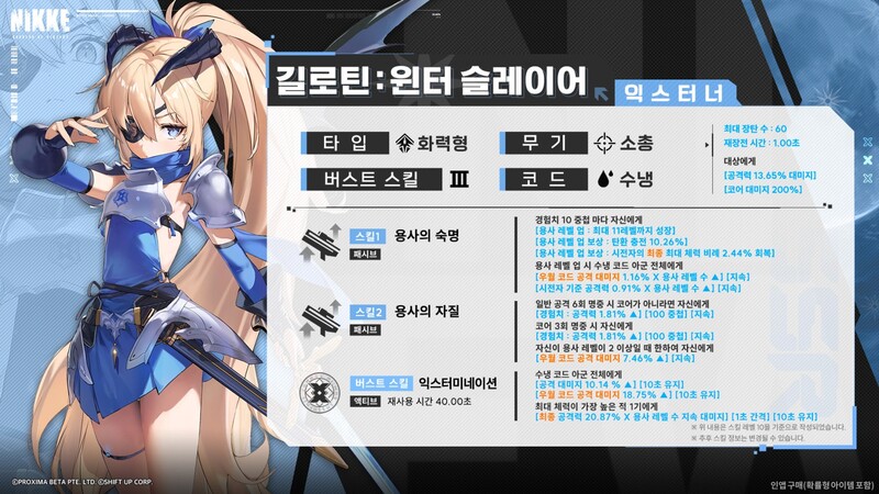 '클로틴'은 수냉 시너지는 엄청나지만 자체 딜링이 애매할 것으로 예상