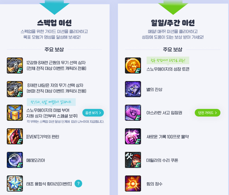 스펙업 미션 보상이 너무나 달달하다