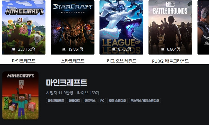 숲의 2024년을 대표하는 서버, 통합 40만 뷰어십을 기록한  '악어의 놀이터 시즌2'