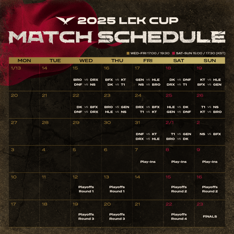2025 LCK컵 대진 및 일정(제공=LCK)