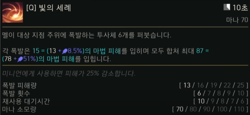 멜의 Q 스킬 툴팁