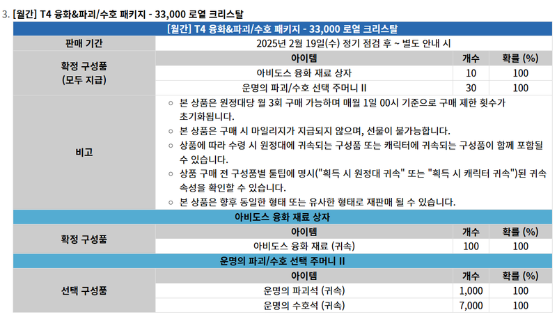 특히 가성비 높다고 소문이 난 T4 융화&파괴/수호 패키지