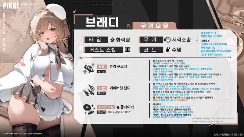 브래디 스킬 효과 - 3월 28일 새벽 긴급 수정 버전