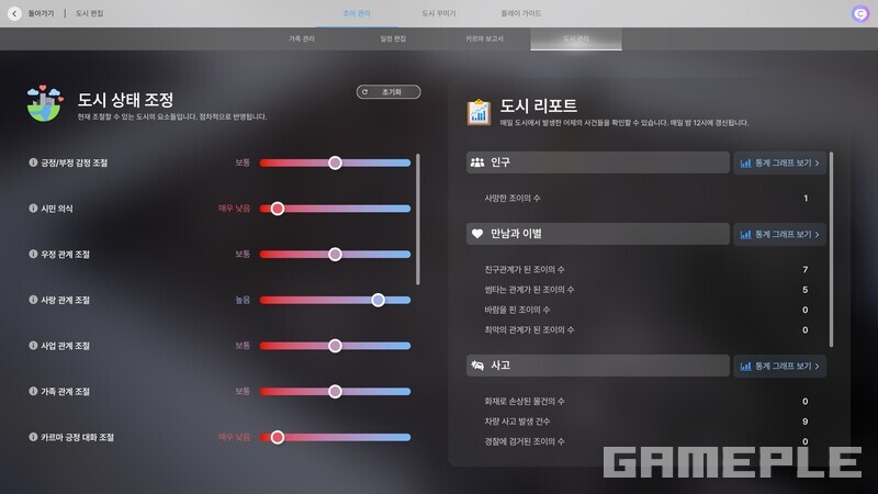 유토피아든, 디스토피아든 무엇을 택할지는 당신의 자유다