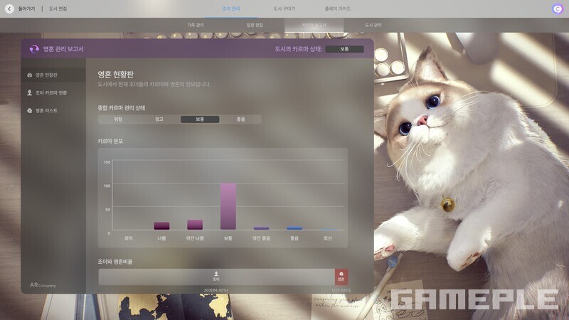 이제 사소한 카르마 하락에도 고양이가 귀찮게 굴지 않는다