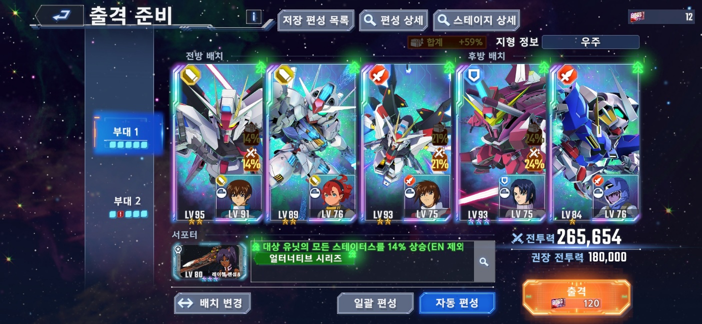 지난 픽업기체들은 이벤트 배수가 적용돼서 이득을 많이 봤다.