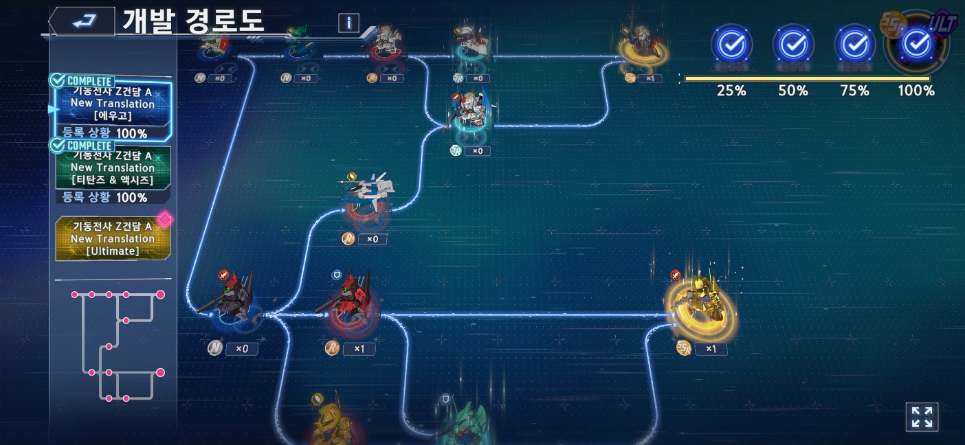 지금은 개발기체로 충분하다 