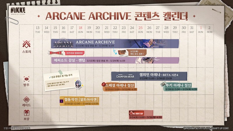 최근 반응은 "거를 이벤트가 없다"