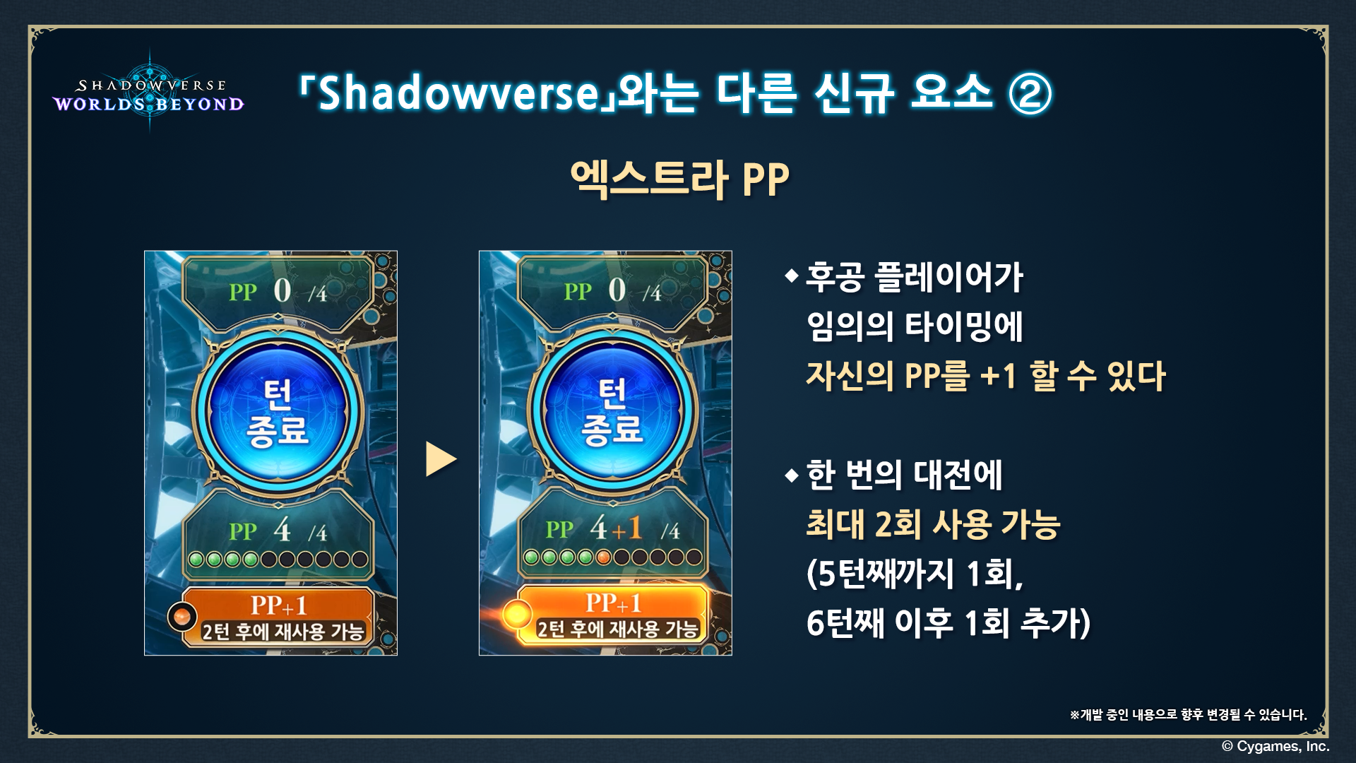 제공=사이게임즈 (개발중인 화면입니다)