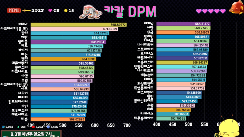 출처: 알티 유튜브 채널