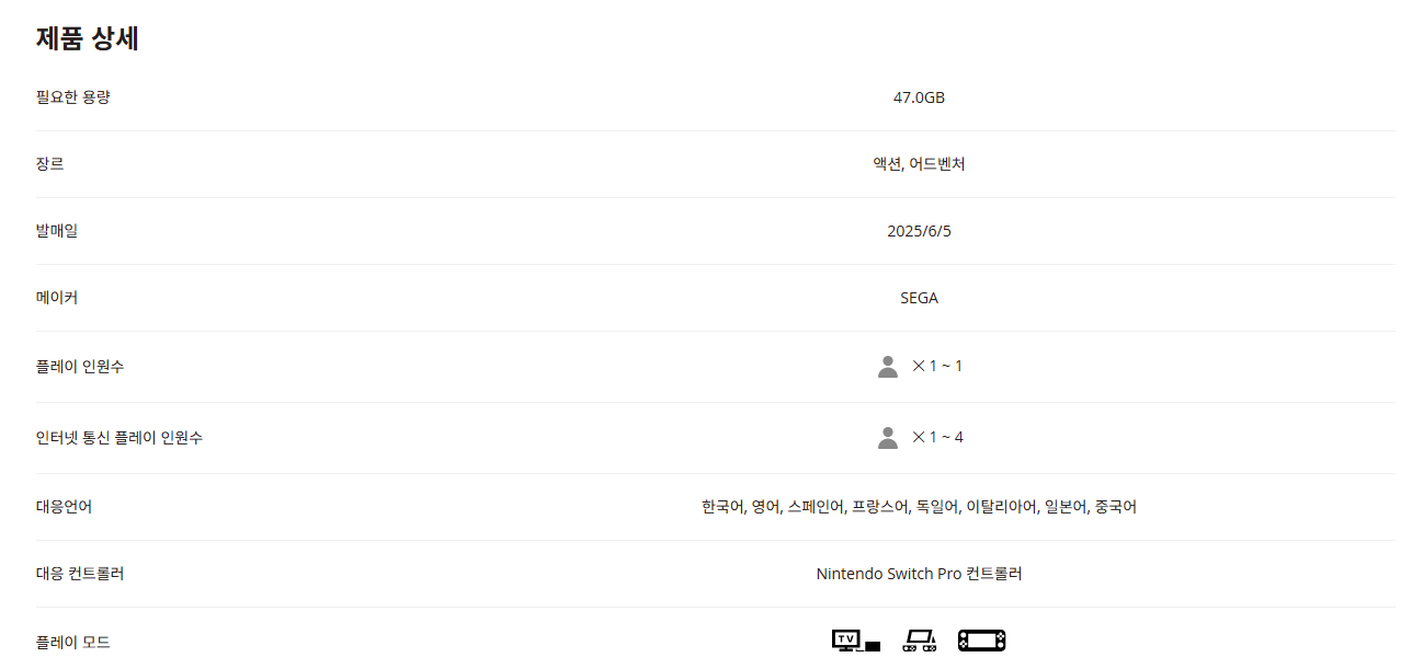 용과같이0의 용량