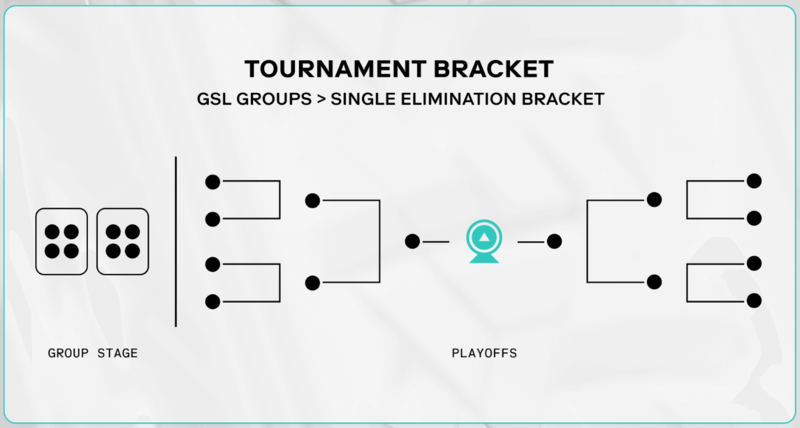 출처: 2025 EWC 공식 홈페이지