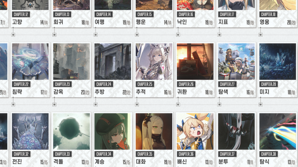 성장을 오래 기다리지 않아도 메인 스토리를 모두 즐길 방법이 열린다