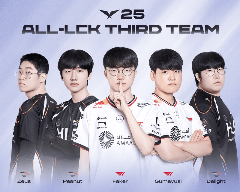 [LCK] 젠지 올 퍼스트, MVP '쵸비', 신인왕 '디아블'