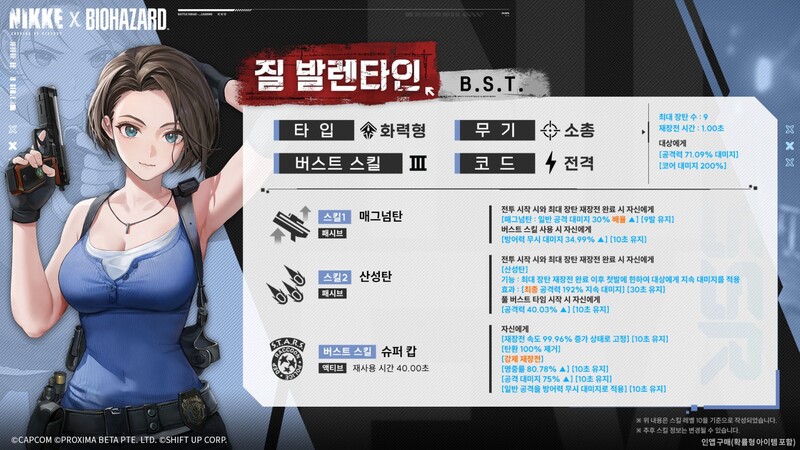 질 발렌타인은 반드시 필요한 성능까지는 아닌 것으로 추정