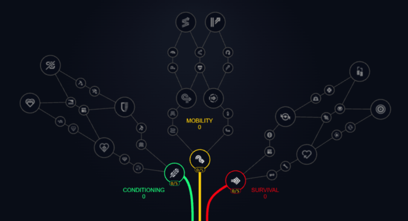 출처: metaforge.app
