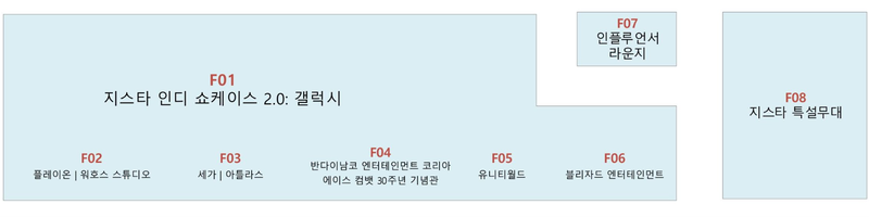 BTC 제2전시장 배치도